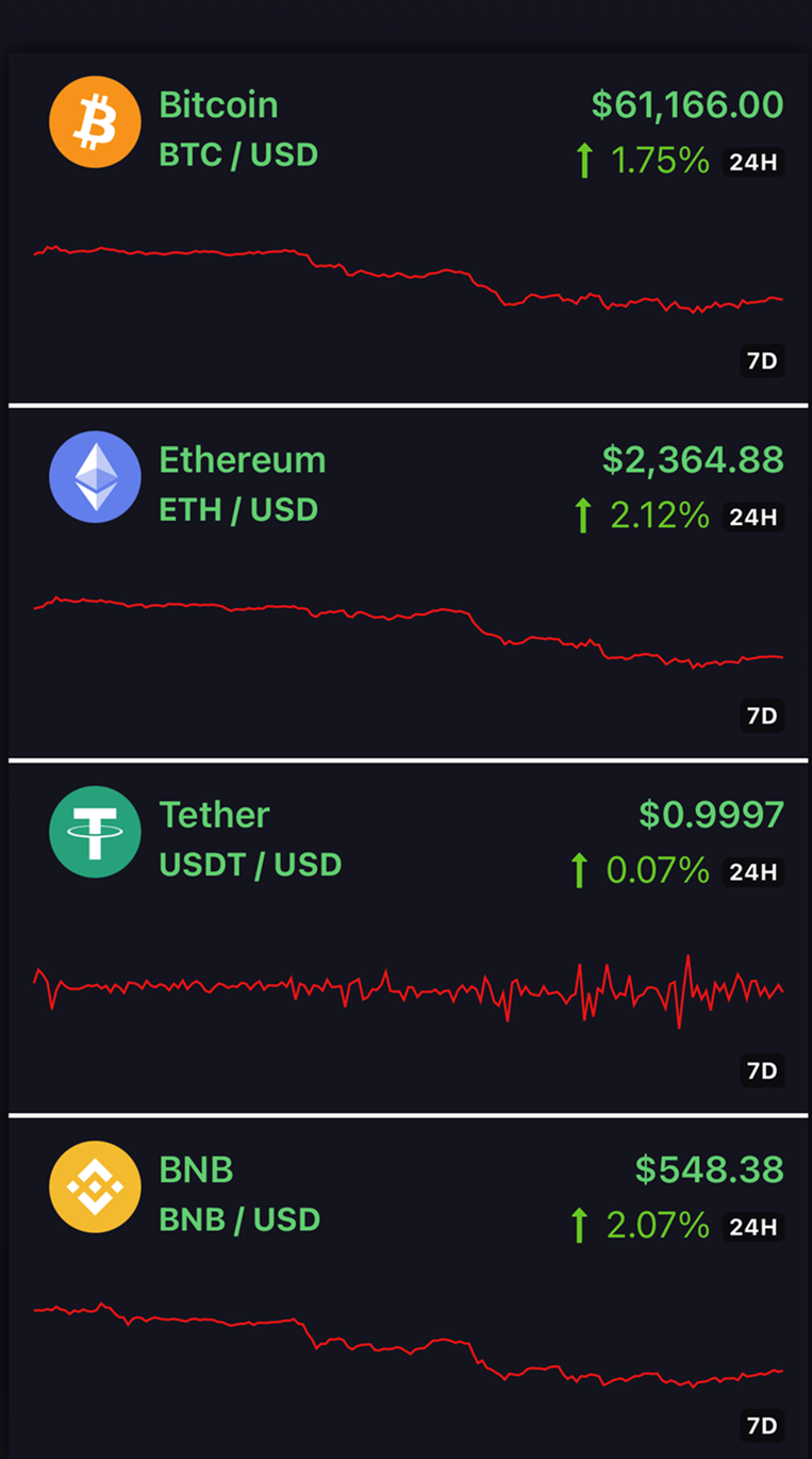 Homepage About Us Background